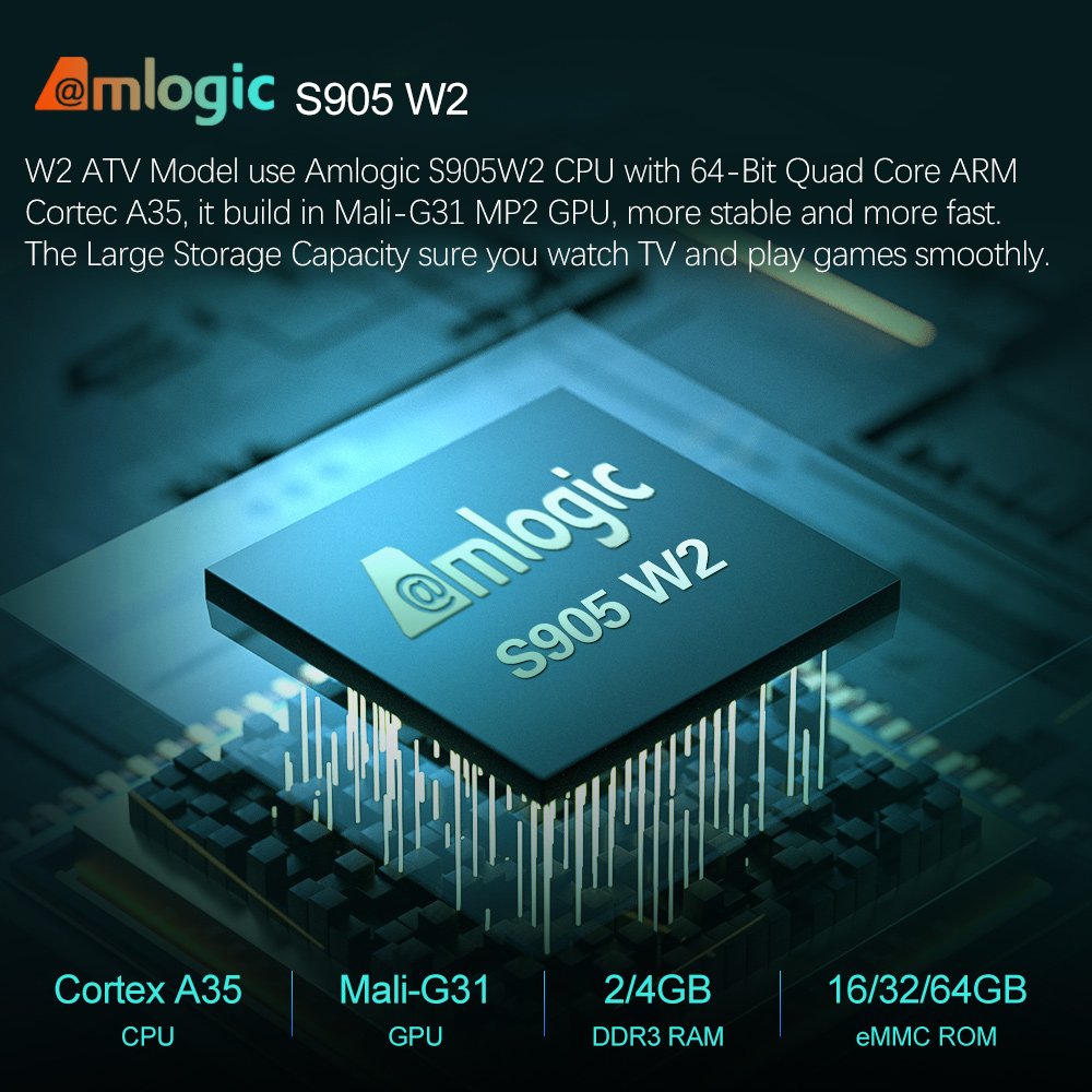 VONTAR W2 ATV androidtv11 Smart Amlogic S905W2 Google Voice Input 8K Video 4K 60fps AV1 Dual Wifi BT4.0 TVbox set top box