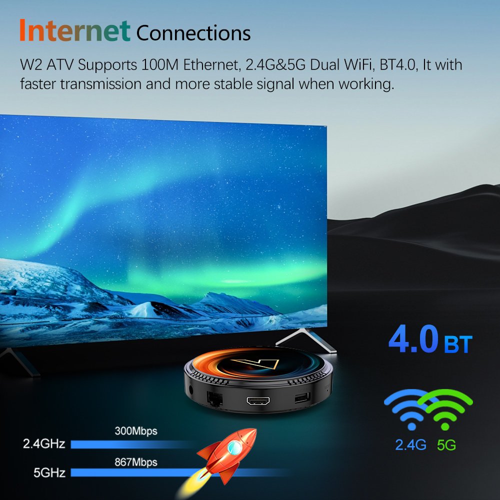 VONTAR W2 ATV androidtv11 Smart Amlogic S905W2 Google Voice Input 8K Video 4K 60fps AV1 Dual Wifi BT4.0 TVbox set top box