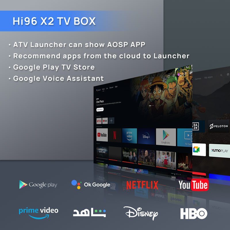 Best Seller Dual Band Wifi 2.4G/5G Android tv box Android 11.0 Support old and new TV IPTV set top box