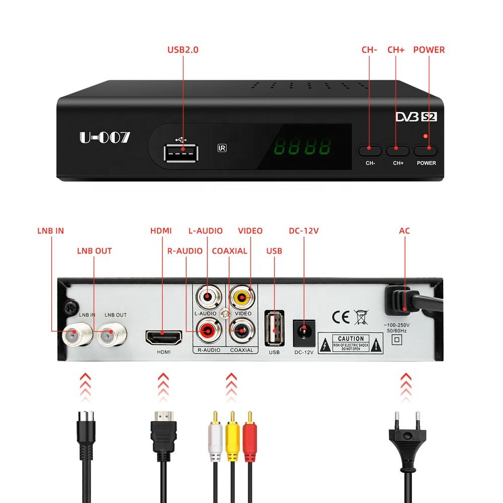 Sunplus 1506TV chipset free to air satellite tv receiver dvb-s2 set top box h.264 avc decoder full hd 1080p resolution
