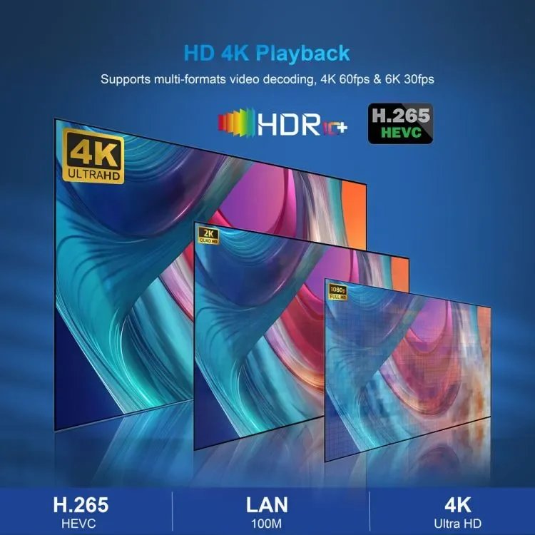 Amazon hot selling 2024 X98H 4GB RAM 32GB WIFI 5 2GB 16GB tv box 4k 6K europe set-top box tv ip box For android 12.0 allwinner