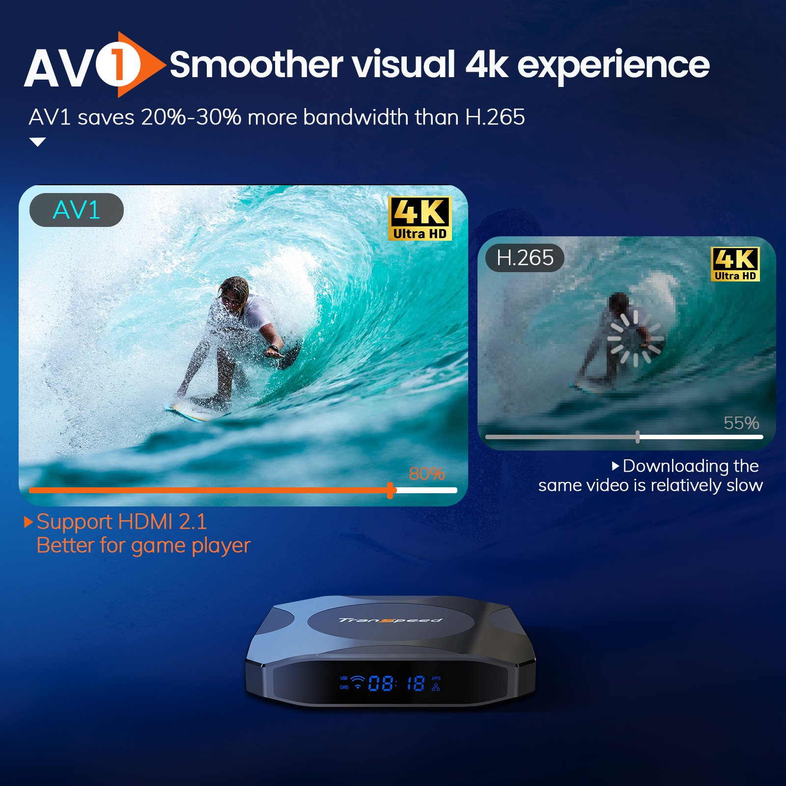 Customize Android TV Box Tvip 605 4k Quad Core Mag Box Iptv 4k Vip 4k Iptv Control Panel for Reseller Android 11 Uhd Ott Iptv 4k
