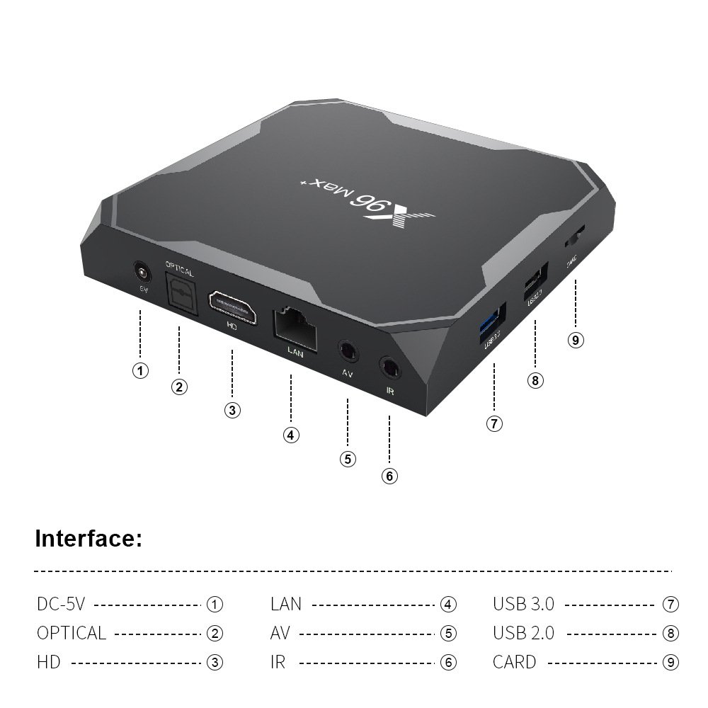 TD-X96MAX+ Android 9.0 8K BT4.0 X96 MAX+ S905X3 free test Hot Sell Smart Set Top Box STB X96max+ iptv box