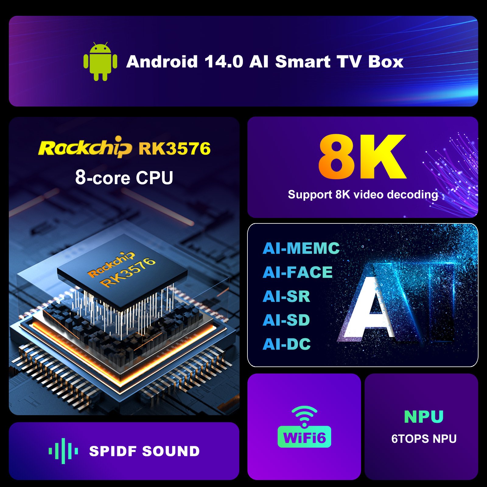 New H96 MAX M9S Android 14 AI TV Box RK3576 8GB 128GB WIFI6 BT5.4 8K HD Media Player Set Top Box