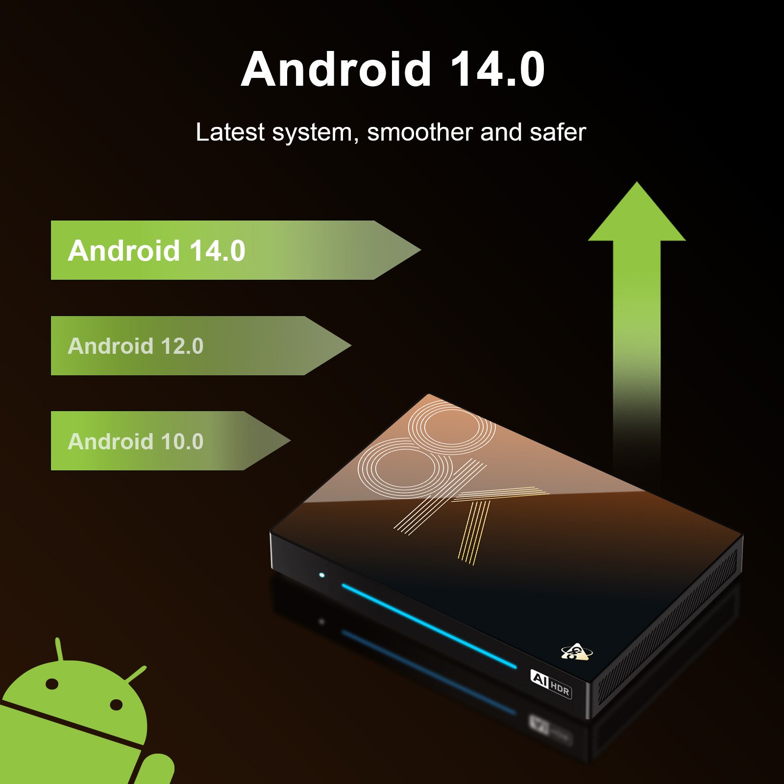 New H96 MAX M9S Android 14 AI TV Box RK3576 8GB 128GB WIFI6 BT5.4 8K HD Media Player Set Top Box