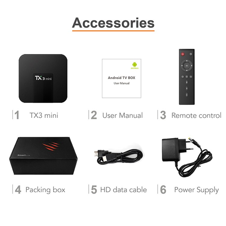 Original TX3 MINI Android 8.1 TV Box Amlogic S905W 1GB 8GB /2GB 16GB Media Box PK T95M X96 mini Set Top Box
