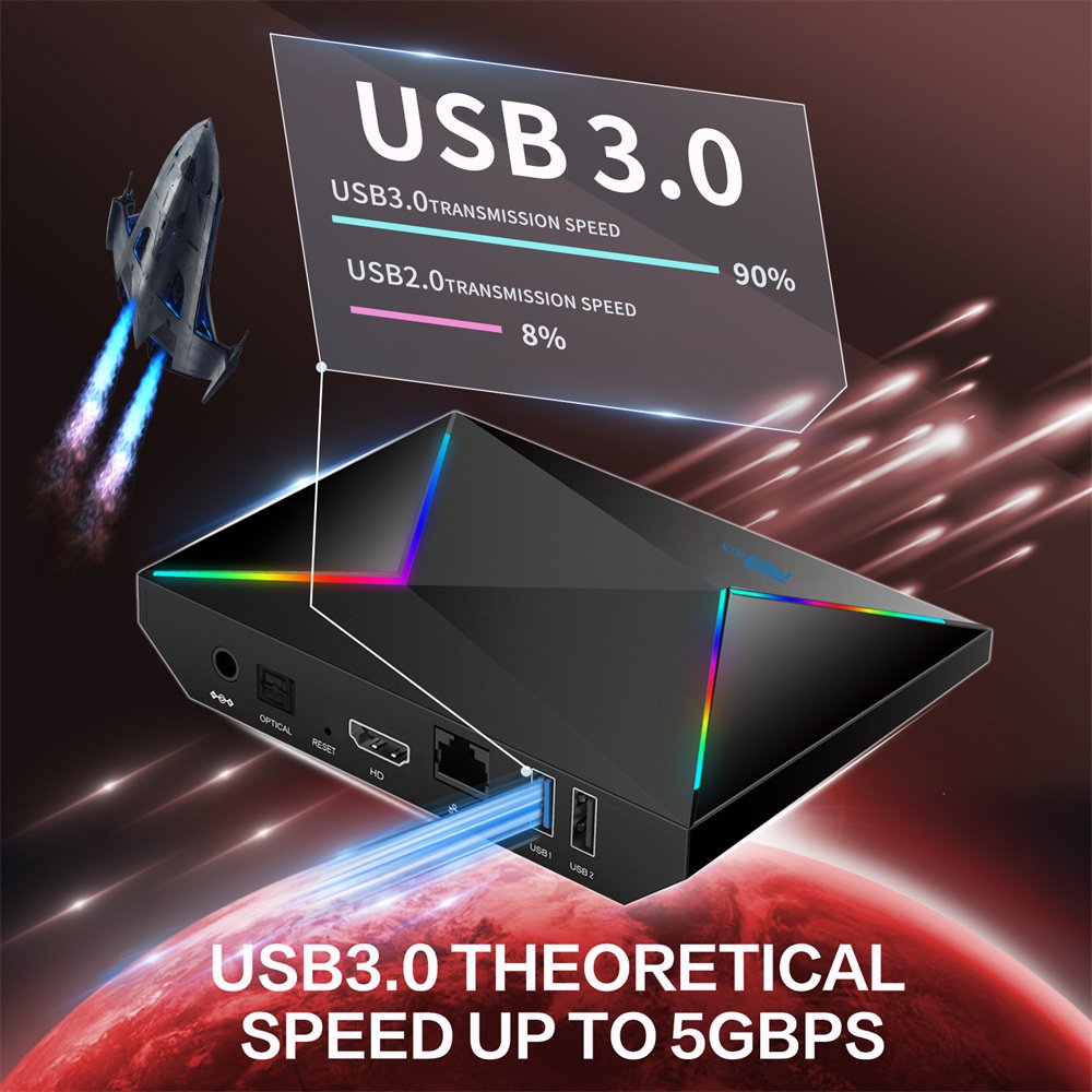 2024 New R69 PLUS Android 14.0 Smart Tv Box 4GB 32GB Allwinner H728 Octa Core 2.4G/5G Wifi BT5.0 Media Player Set Top Box
