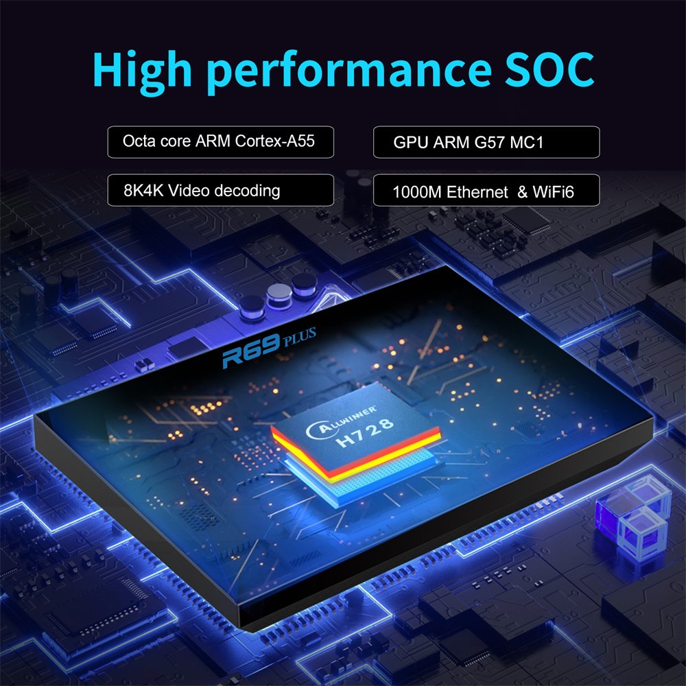 2024 New R69 PLUS Android 14.0 Smart Tv Box 4GB 32GB Allwinner H728 Octa Core 2.4G/5G Wifi BT5.0 Media Player Set Top Box