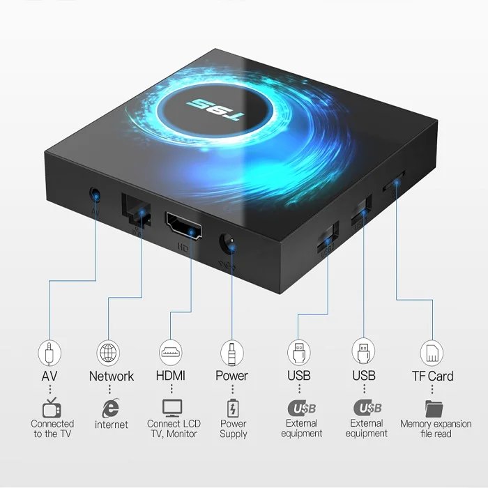 Newest Factory Tv Box Android 10 Smart TV BOX 2.4g 5g Dual Wifi T95 Allwinner H616 Support Multi Languages Android Smart Tv Box