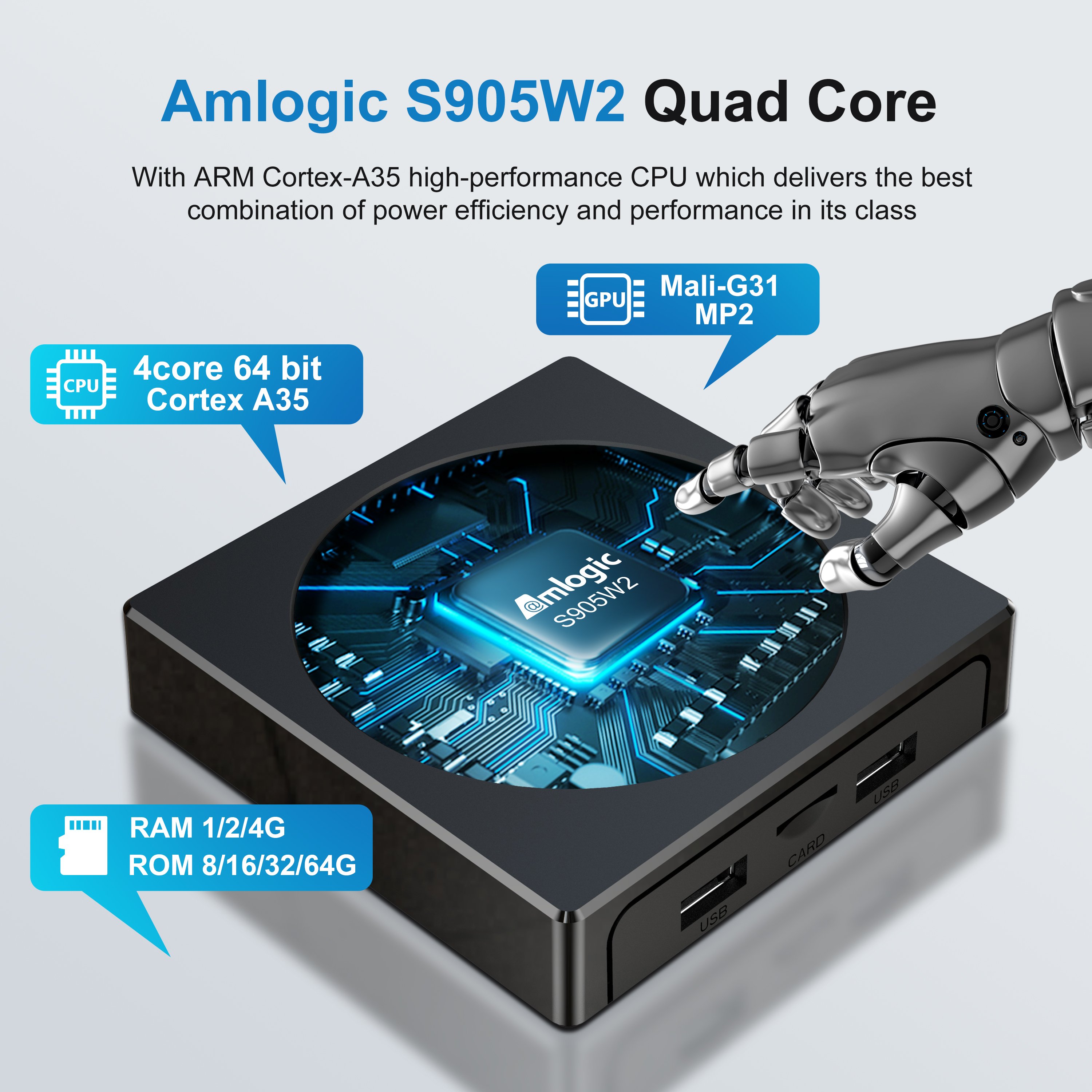 Factory Price tvbox Android 11 4K IPTV Set Top Box Amlogic S905w2 X98 mini 2GB 16GB Smart Android OTT TV Box Media player