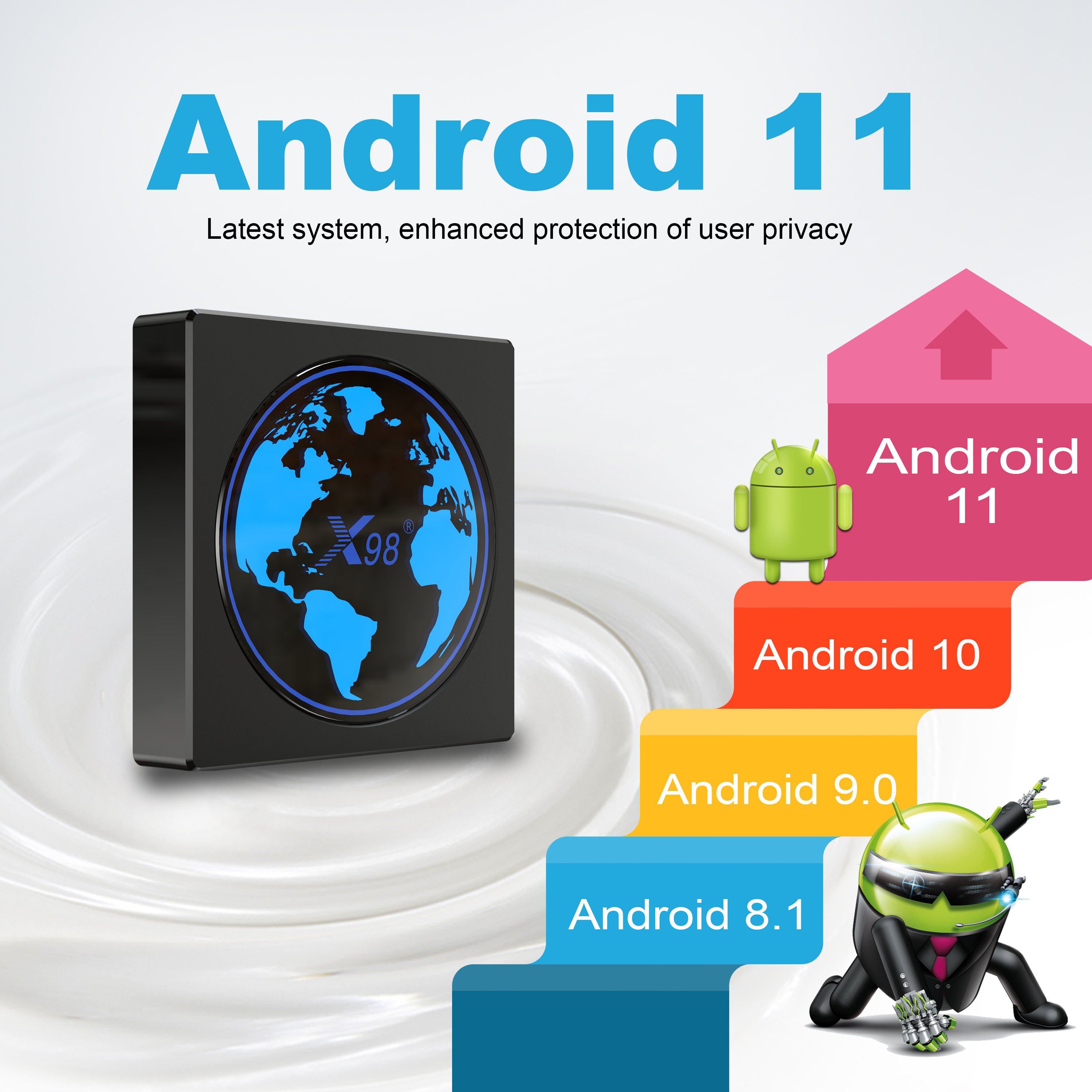 Factory Price tvbox Android 11 4K IPTV Set Top Box Amlogic S905w2 X98 mini 2GB 16GB Smart Android OTT TV Box Media player