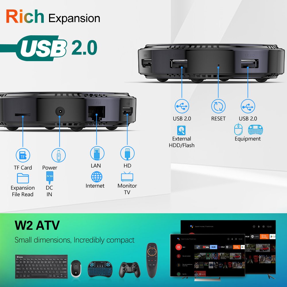 VONTAR W2 ATV androidtv11 Smart Amlogic S905W2 Google Voice Input 8K Video 4K 60fps AV1 Dual Wifi BT4.0 TVbox set top box