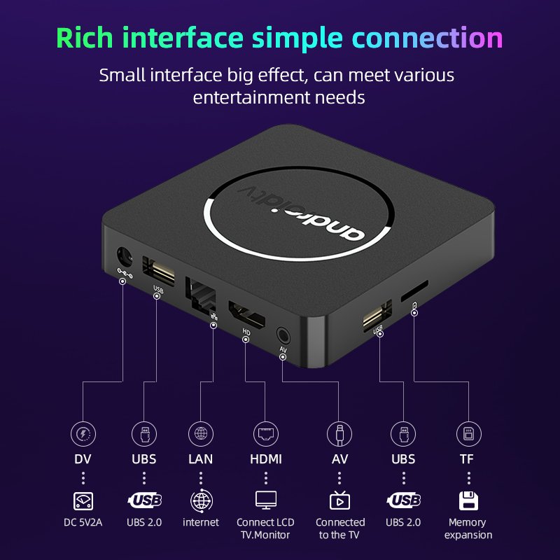 4K Android 11 TV Box 2GB 8GB 4K Voice Remote Smart TV Box set-top box digital 2G RAM 8G 16G ROM