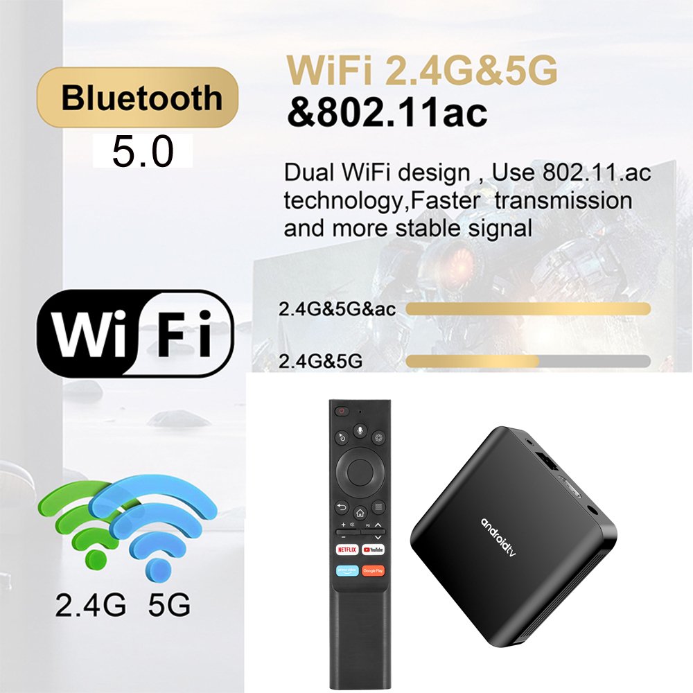Factory price TV98 ATV PLUS Allwinner H313 Set-top Box 1GB 2GB 8GB 16GB 2.4G/5G WIFI BT5.0 8K Android 14 Smart Media Player
