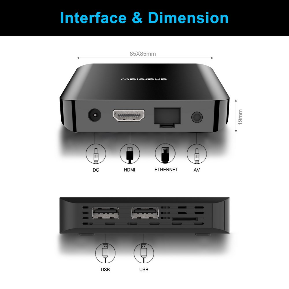 Factory price TV98 ATV PLUS Allwinner H313 Set-top Box 1GB 2GB 8GB 16GB 2.4G/5G WIFI BT5.0 8K Android 14 Smart Media Player