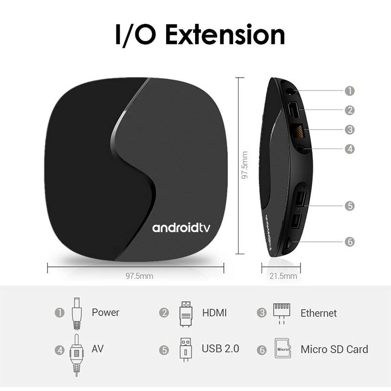 V96 TV Box Hot Sale 4K Android TV Box 2GB 16GB Android 10 Dual WIFI BT Remote Stable IPTV Box Smart V96 2024 Strong 4k