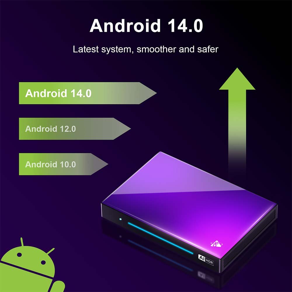 Top Box AV1 Media Player 4GB 32GB AI TV Box H96 MAX M9 Tvbox Android 14 RK3576 8GB 128GB 1000M DDR4 USB3.0 5G Wifi6 BT5.4 8K Set