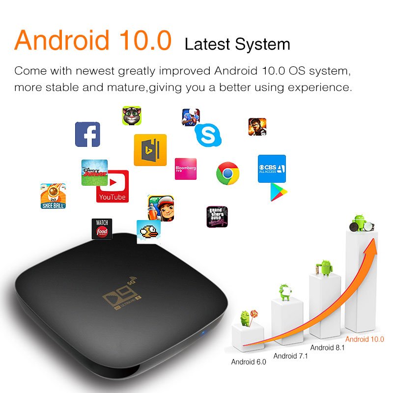 D9 TV Box Android 10.0 TV BOX 16GB 256GB 8G 128G 2.4G 5G WIFI 905 Core 4K 4D BT TV receiver 1080P Set Top box STB