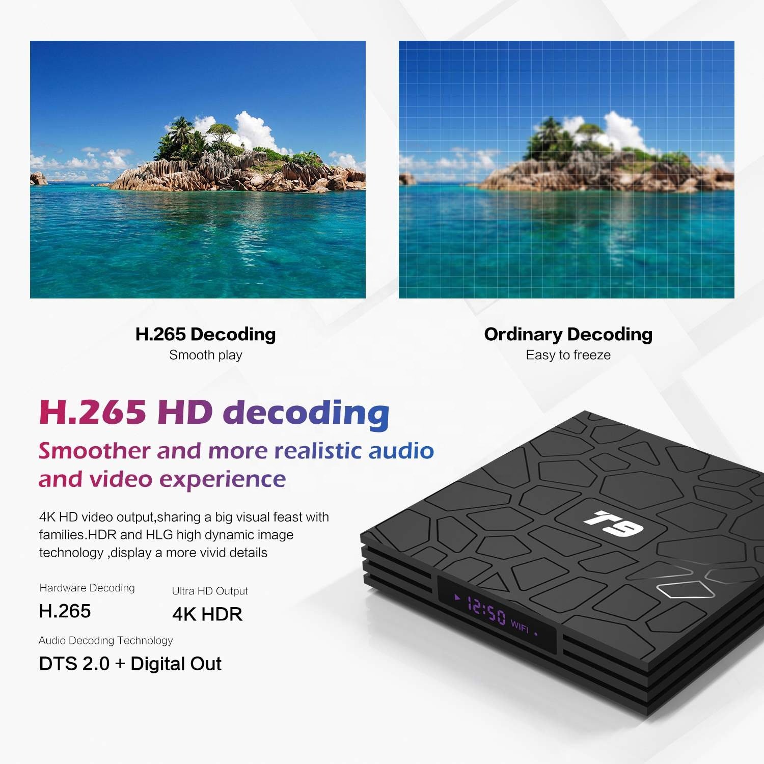 Smart TV BOX T9 android 8.1 RK3318 Quadcore 2G/4GB RAM USB 3.0 4K Set Top Box GPU Mali-450MP2 Smart TVbox Support Multi Games