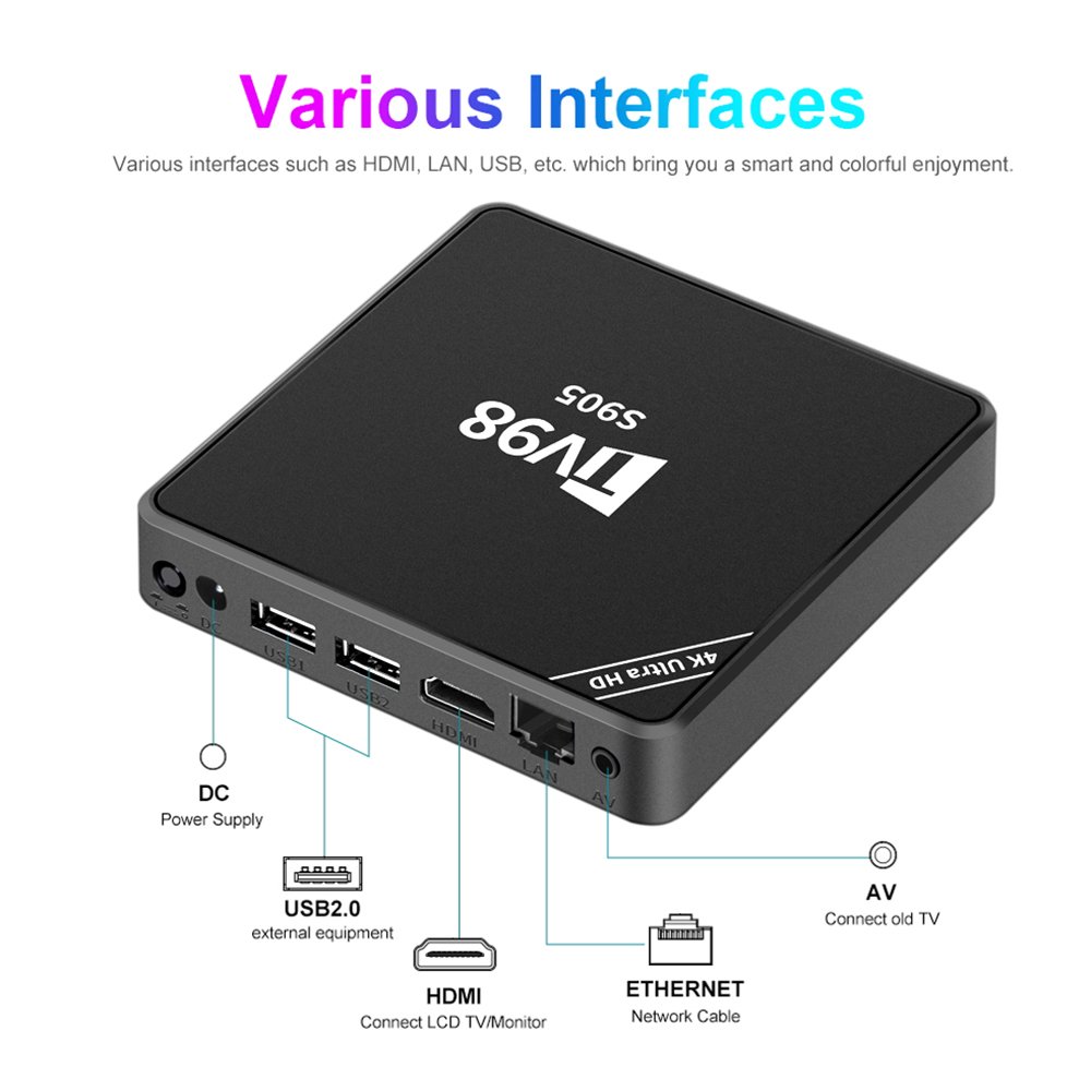 Best tv box TV98 S905 Allwinner Set-top 1GB Box Android 12.1 smart TV Box