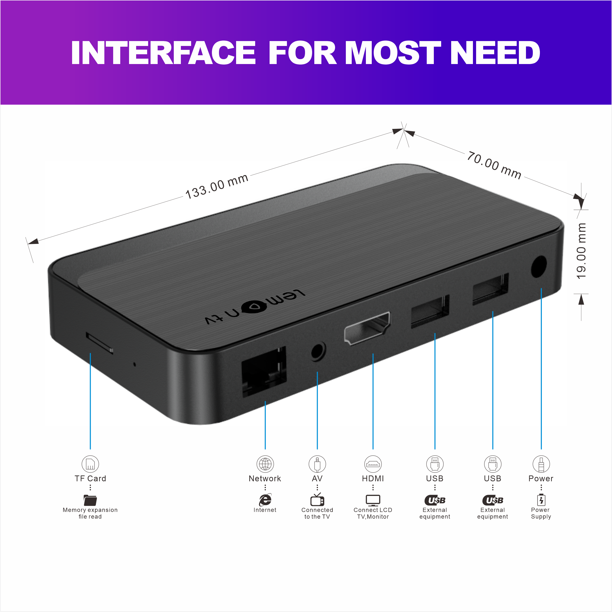 Ihomelife BT remote lemontv L2 2+16GB dual wifi 4K android 12 support all format stalker player support print logo lemontv box
