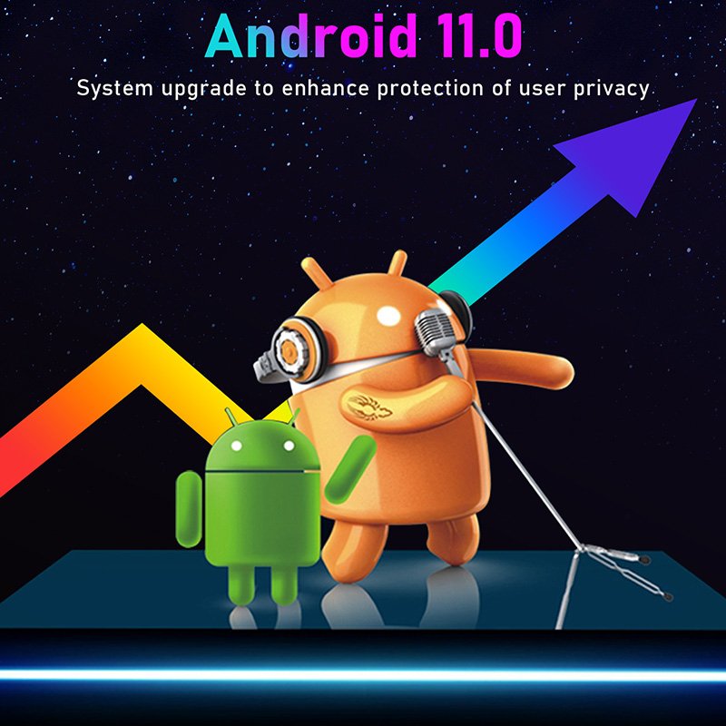 High Speed Android 11 Wifi 6 H96 Max S905W2 4K Set Top Box Smart Tv Box Android support OTA Upgrade