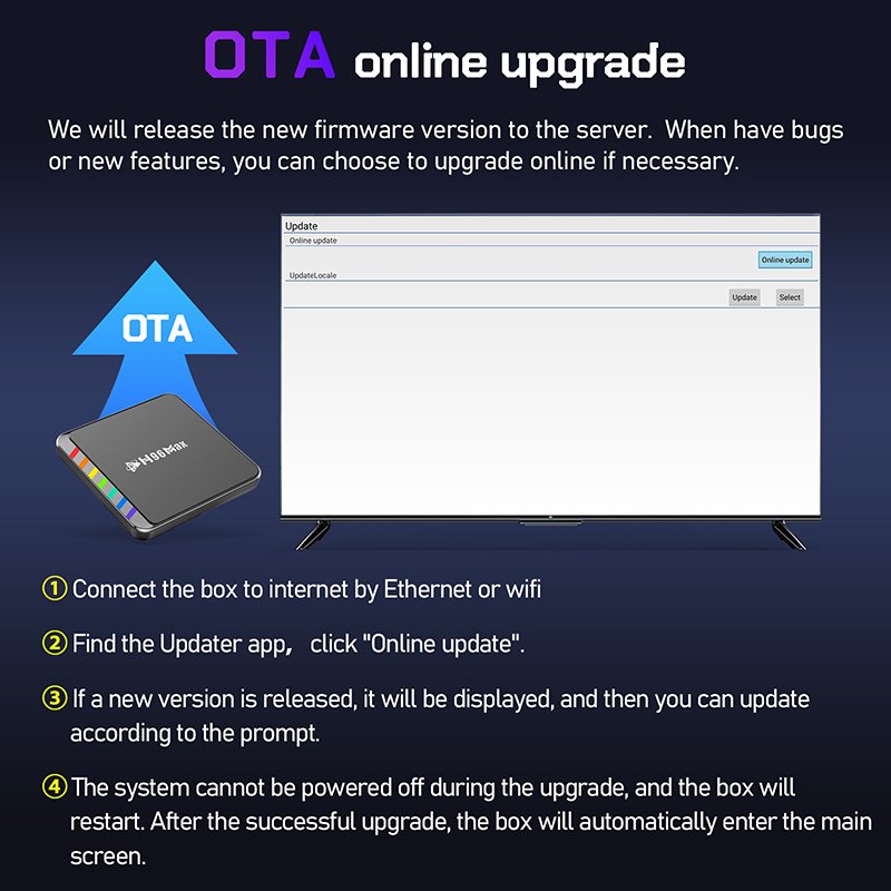 High Speed Android 11 Wifi 6 H96 Max S905W2 4K Set Top Box Smart Tv Box Android support OTA Upgrade