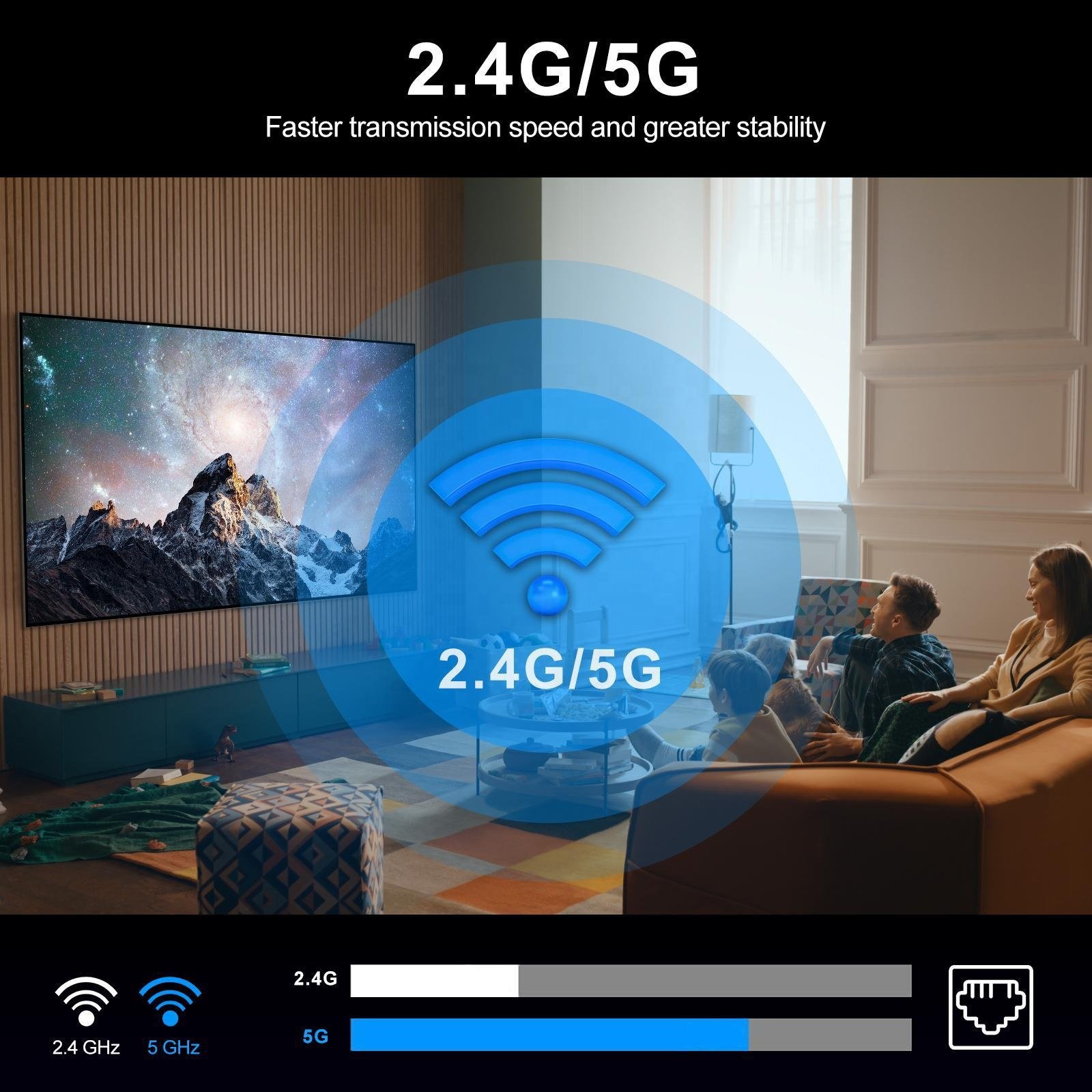 X88 Mini 13 RK3528 Android 13.0 Set Top Box 2.4G 5G Dual WIFI Support 4K 8K Smart TV BOX
