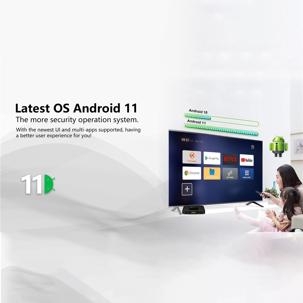 TX3 Mini PLus S905W2 4K 60Hz 5G WiFi TV Box Android 11 4K Streaming Video Media Player IPTV Set-top Box