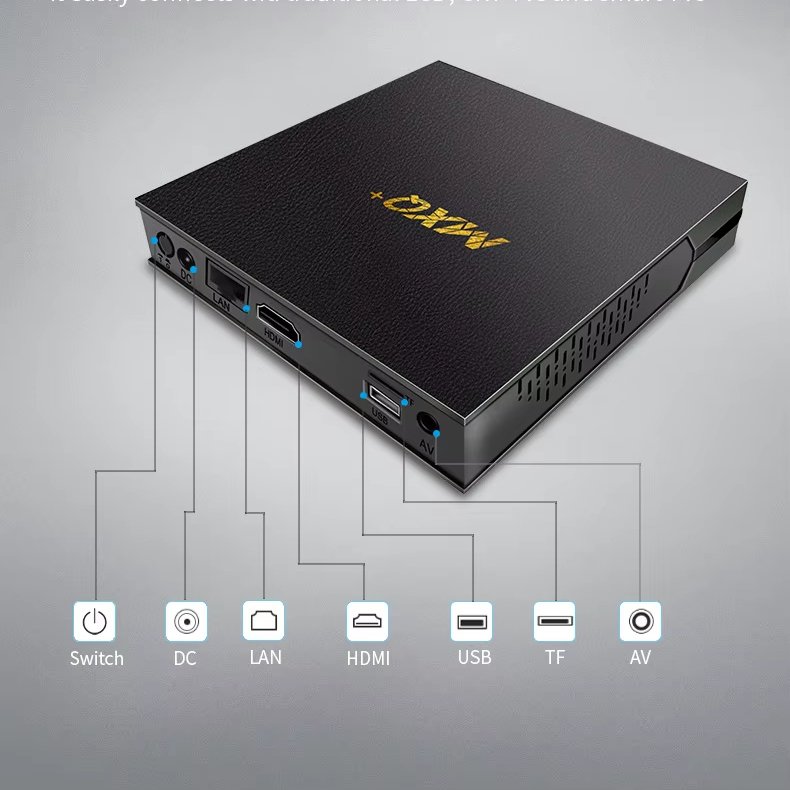 High Quality TVBOX Quad Core 1GB 8GB 4K TV Receiver iptv Android 7.1 Wifi Internet Set Top Mini TV Box