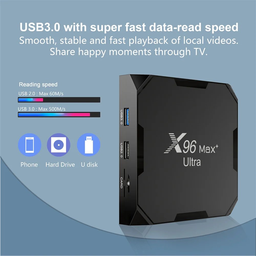X96 max plus Android 9.0 TV Box Amlogic S905X3 Quad Core 4GB 32GB 64GB 2.4G&5GHz Wifi 4K X96Max X3 smart set top box