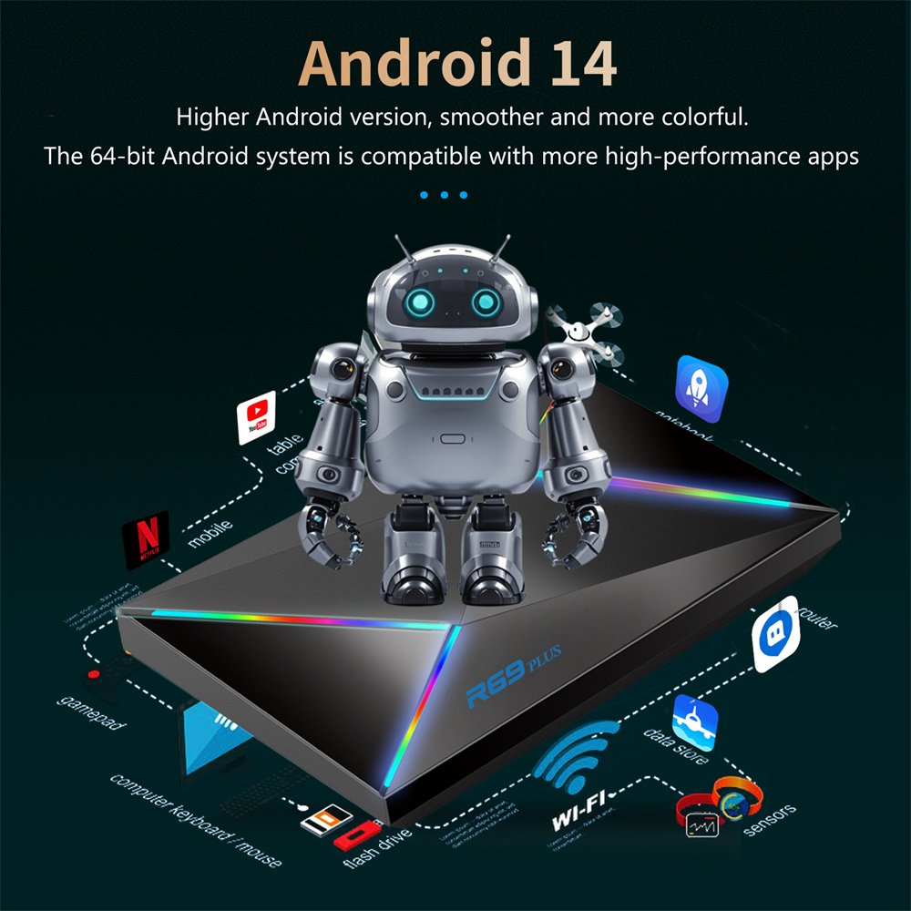 2024 R69 Plus 2G 16G 4G 32G Smart Android 14 TV Box Allwinner H728 8K 1000M set top box 2.4G 5.8G WiFi TV box