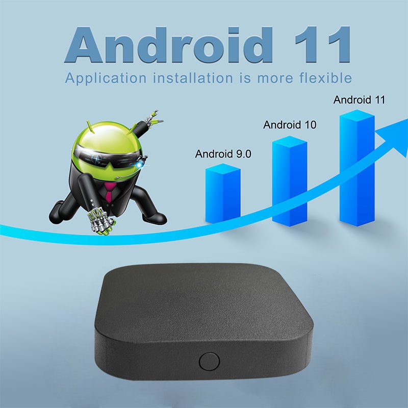 BOXPUT 2024 with Google Tv 4k Support Android 11 Iptv 4k Iatv Stick TV Box FREE Smart Tv 4k Quad Core Chromecast