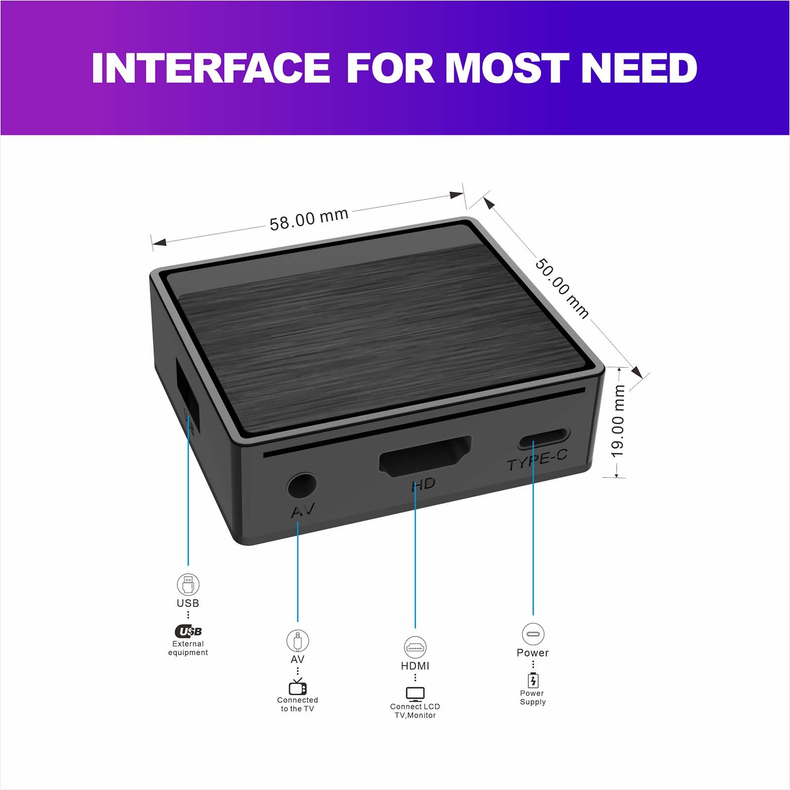 2024 Lemon TV Mini Android 12 Smart TV Box AV1 Allwinner H618 Wifi 6 4K HD 2.4G&5G Wifi 2G16G Set Top Box Media Player OTT TVBox