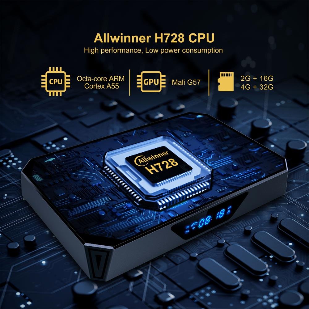2024 New X96Q PRO + Android 14 Tv Box Allwinner H728 8K 2.4G 5G Dual Wifi 6 Bt 2/4G 16/32G Octa Core Set Top Box X96Q Pro Plus