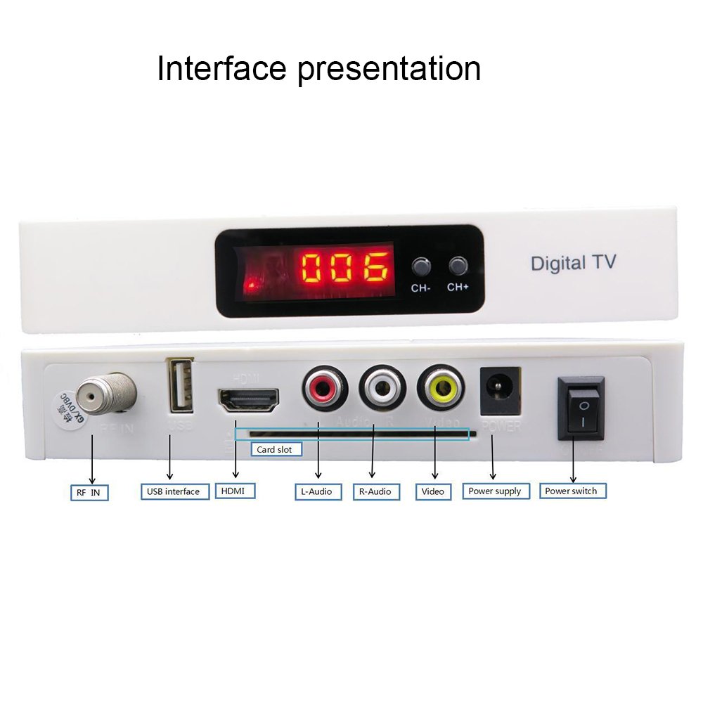 Decoder TV RECEIVE 1080P H.265 H.264 FULL HD DVB-C Set Top Box DVB C TV Receiver tuner set-top box