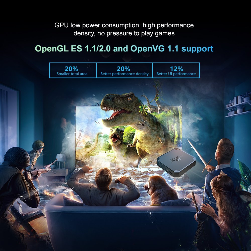 OEM tv decoders x96 mini 5G Amlogic S905W4 1GB 8GB 2GB 16G RAM ROM HDR Quad core Dual Wifi 4k 3d Display Android 9.0 Set Top Box
