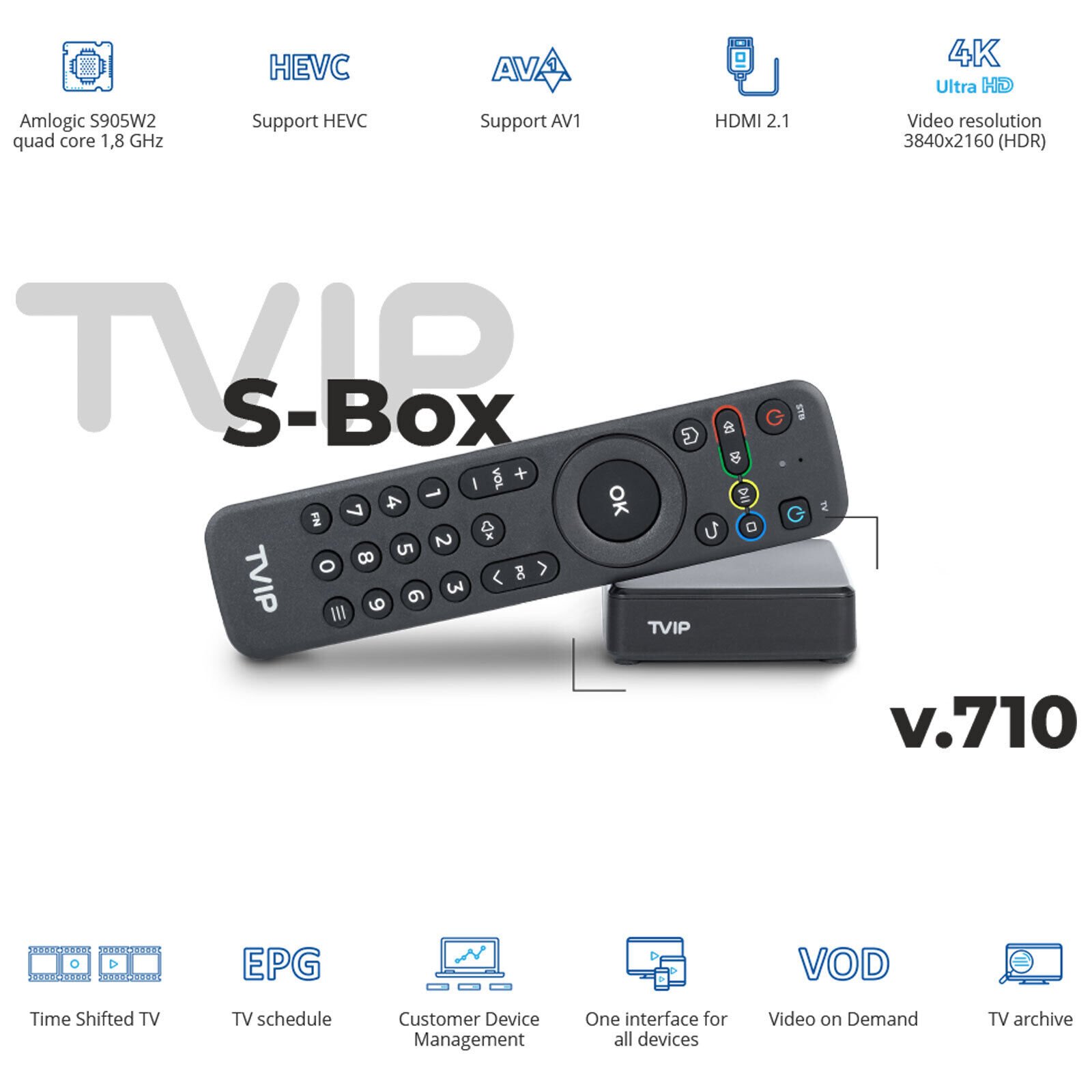 Best TVIP 710 S905W2 1G 8G Android 11 Linux tv box streaming box Smart Set top box Support Protal IP-TV media player TVIP710