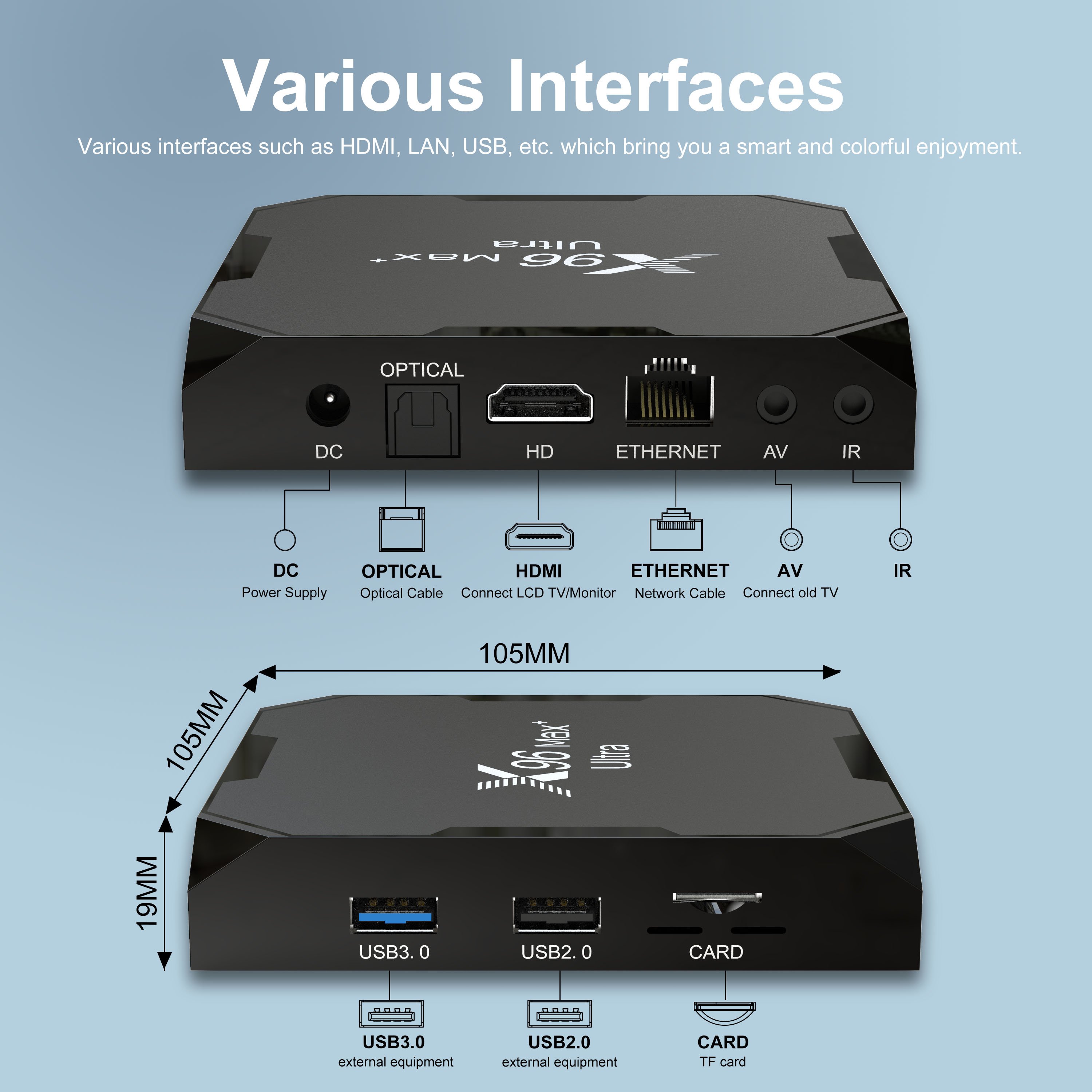 Android Tv Box X96max +Ultra Amlogic S905X4 Android 11 Set Top Box Cheap hot smart TV box X96max + Ultra