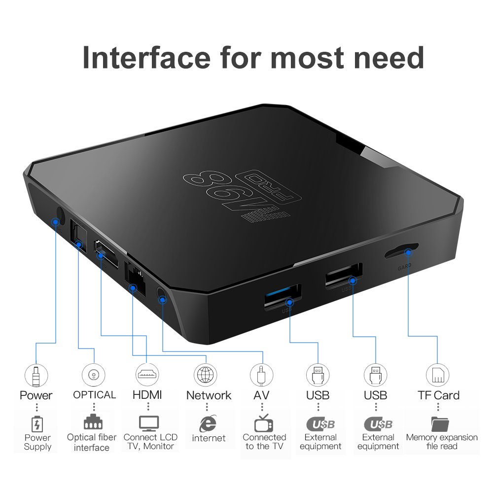 ON Sale Android10 TV Box 4K Support WIFI5.0 YOUTUBU TikTok set-top box Smart Android Tv box