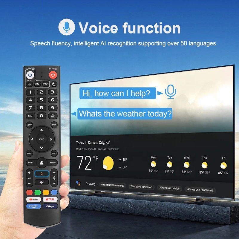 New Android 11 Amlogic S905Y4 4GB 32GB 4K Android TV BOX Set-top Box with IP-TV