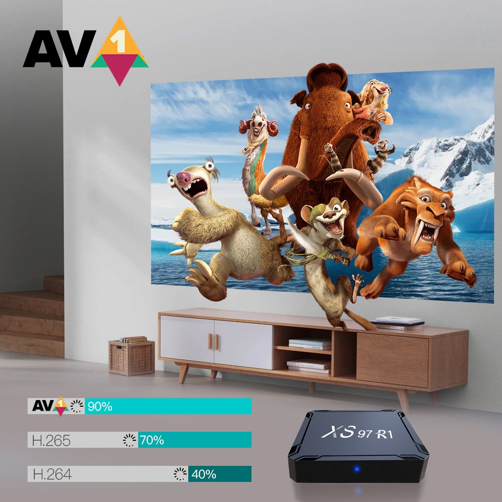Oem Odm Custom Android 10.0 Tvbox 4k Smart Ott Set Top Box Black Allwinner H313 Android Tv Box