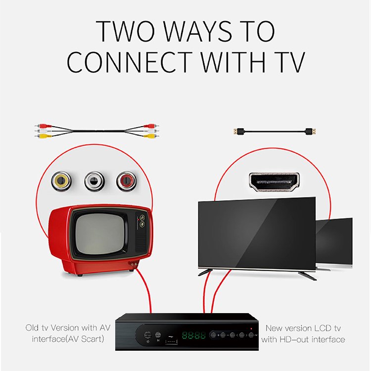 OURSTONE DVB-T2 Digital H.264 decoder DVB-T2/C set-top box free to air channels with WIFI EPG USB OEM/ODM TV Box