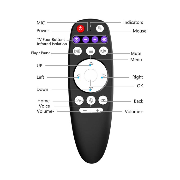 2024 New G10s king Voice Air Mouse BT 2.4G Wireless Keyboard Gyro Sensor Remote Control for Smart tv X96Q H96 Android TV Box