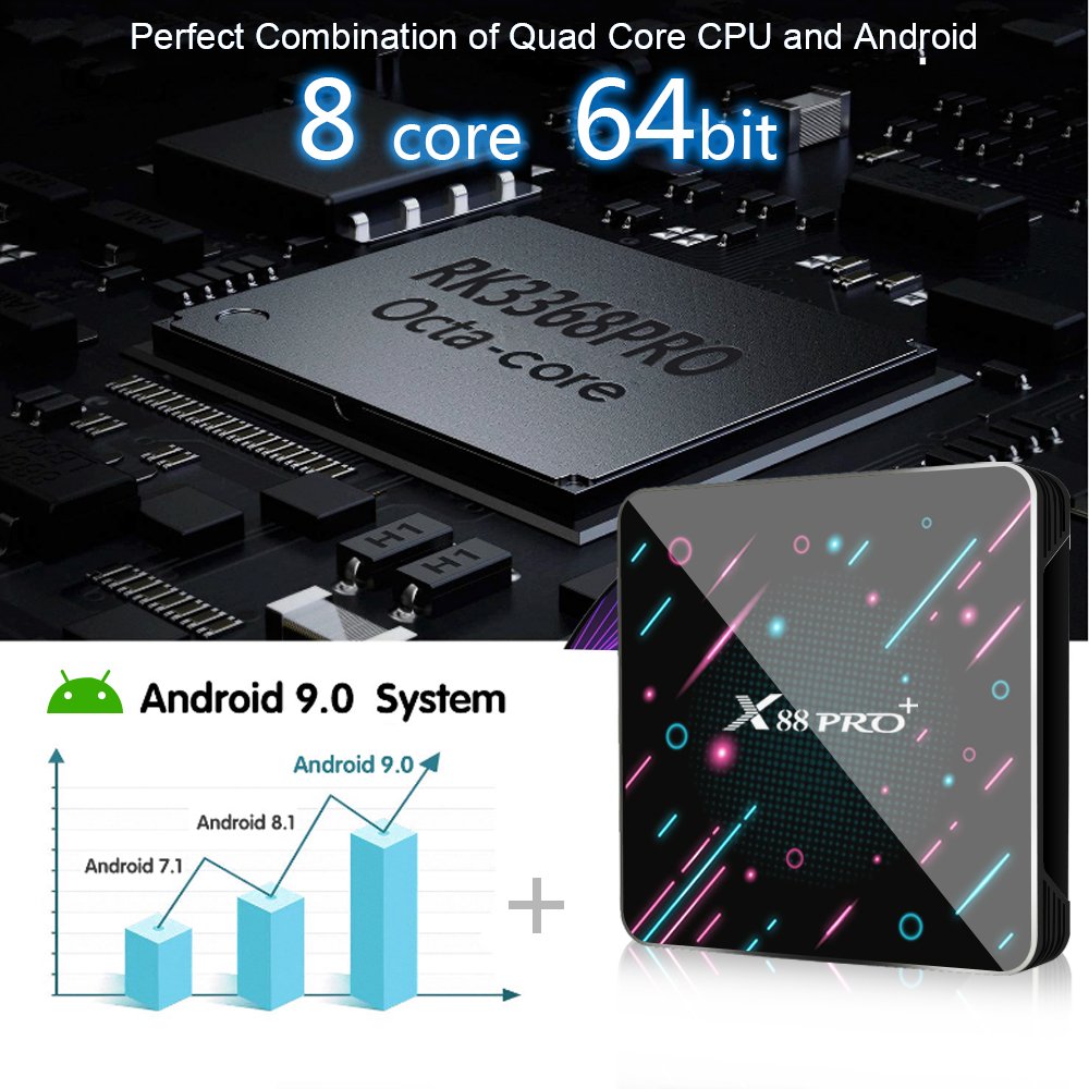 The cheapest TV box X88PRO + 4GB + 64GB RK 3328 Android 9.0 set-top box