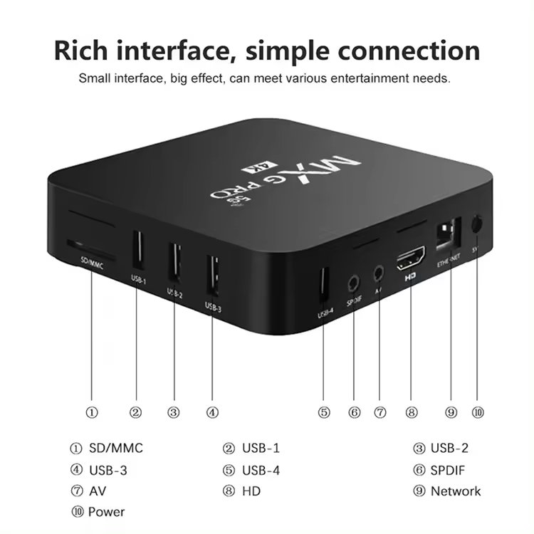 2024 Cheapest 4K box MXQPRO 5G Rockchip rk3128 4K Android tv box smart tv box 4k Smart Direct supply Media Player