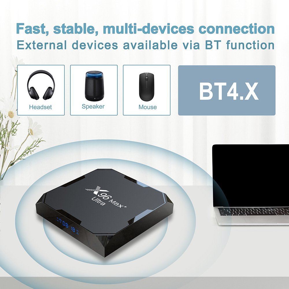 X96Max+ Ultra Amlogic S905X4-Android11.0+dual Wifi+BT4.X 100M Youtube Support AV1 8K video Media Player tvbox set-top box