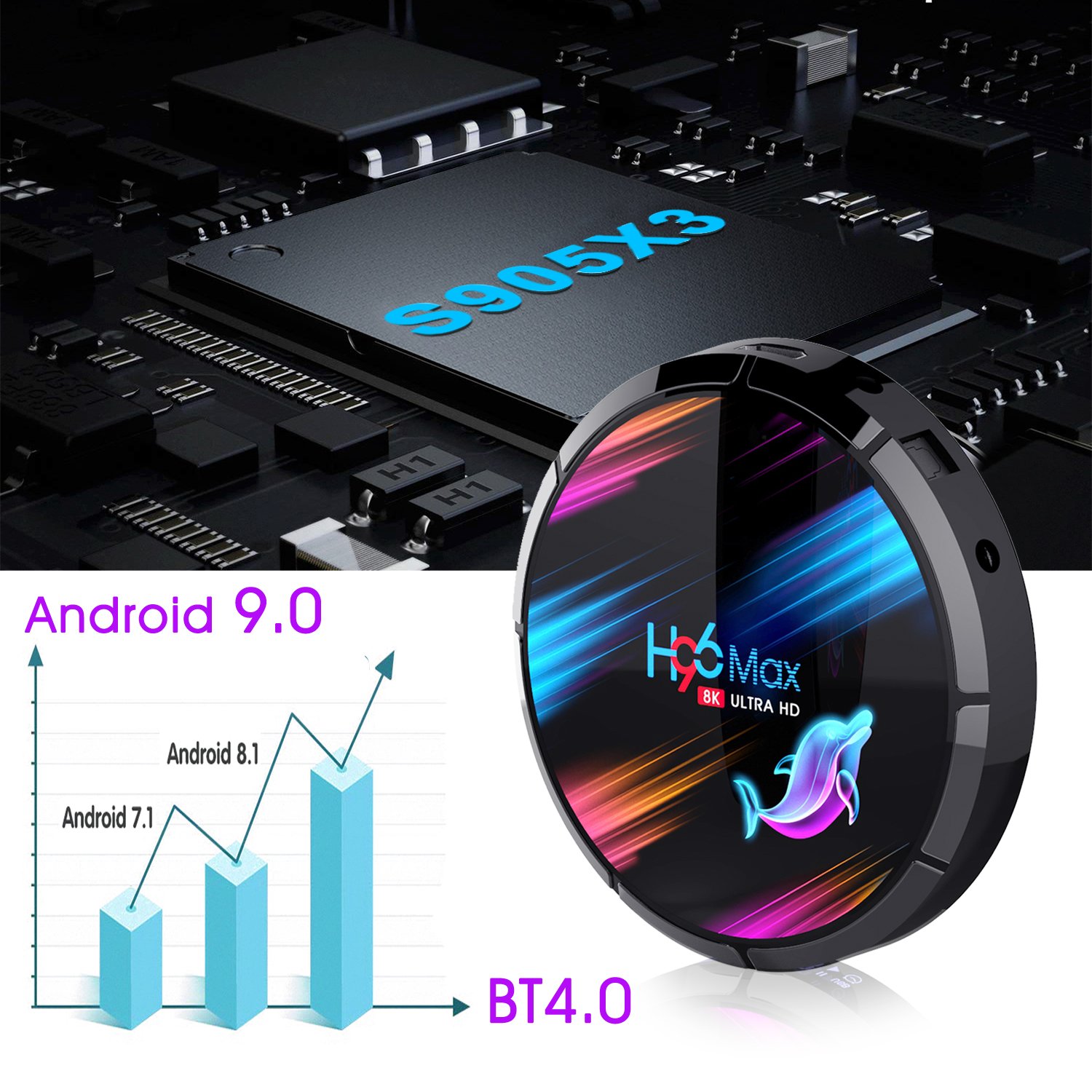 Factory Native OEM ODM Android 9 Set Top Box Internet Streaming Box Smart Dual Wifi TV Built-in Satellite Receiver H96 Max X3