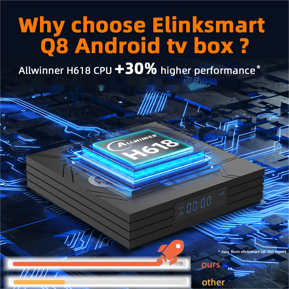 High-end Allwinner H618 Android 12 BT Voice Remote Control Streaming TV BOX 4K 2.4G 5G Wifi Global Media player STB Set-top Box