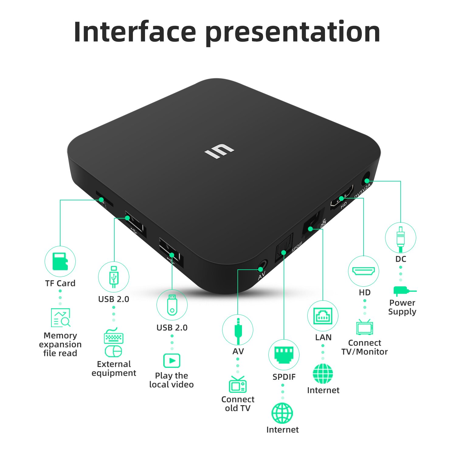 New XangShi factory OEM firmware amlogic s905w set-top box android 9.1 2GB 16GB quad core 4K android tv box